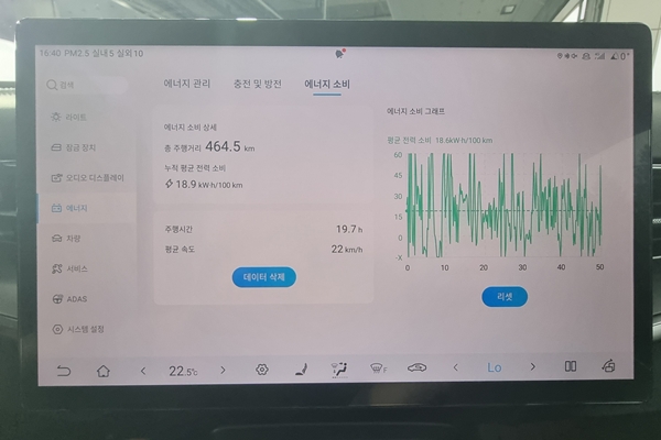 ▲가로 및 세로 모드로 전환이 가능한 중앙 12.8인치 회전식 디스플레이 탑재됐다