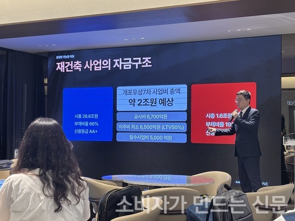▲삼성물산 건설부문 개포우성7차 현장 설명회