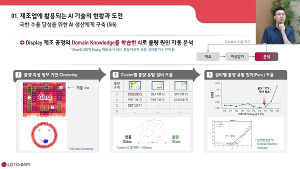 ▲LG디스플레이가 제조 공정에서 불량 원인을 자동으로 분석해주는 AI 기술에 대해 설명하고 있다.