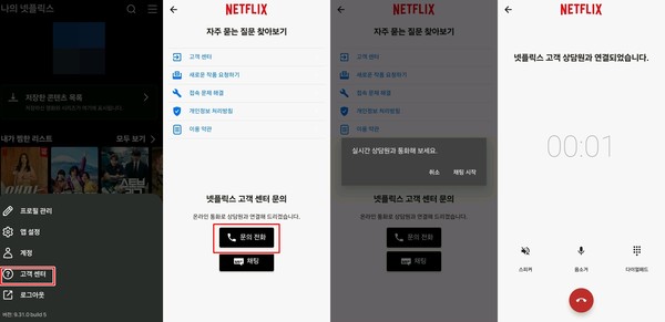 ▲넷플릭스 상담원 연결을 위해 거치는 단계.