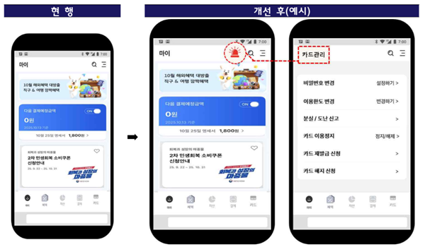 ▲ 카드사 모바일 앱 상에서 해지버튼 활성화 예시