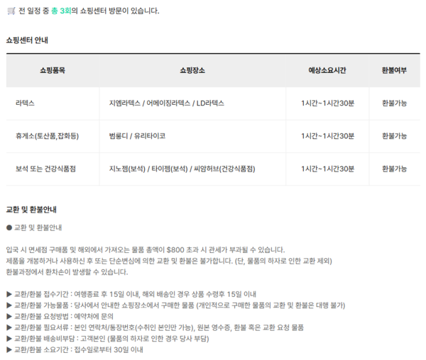 ▲여행 일정표에 쇼핑센터 구매건이 환불 가능하다고 안내돼있다