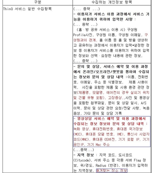 ▲LG전자 씽큐가 수집하는 정보