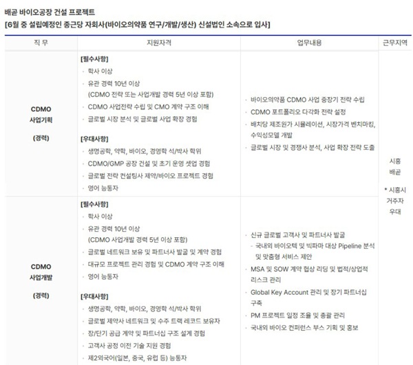 종근당 배곧 바이오공장 건설 프로젝트 채용공고 갈무리