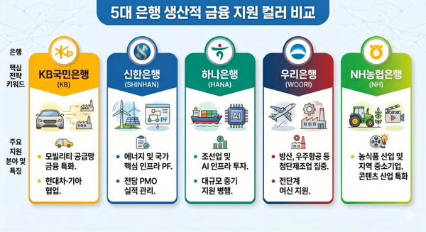 ▲AI로 만든 이미지.