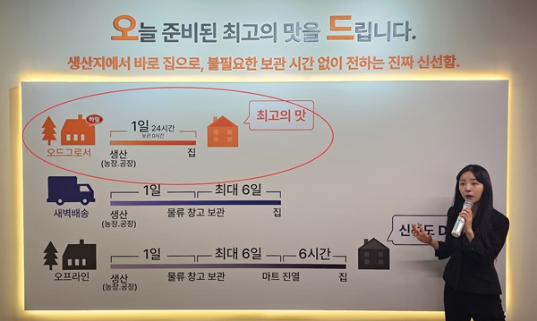 ▲하림 관계자가 오드그로서 플랫폼을 소개하고 있다. 사진=정현철 기자