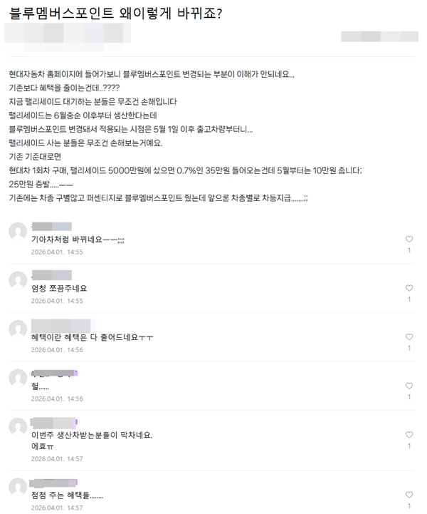 ▲네이버의 한 자동차 카페에는 블루멤버스 포인트 적립 기준 변경으로 소비자들의 불만이 이어지고 있다