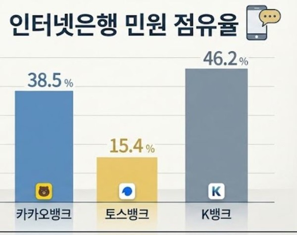 ▲AI로 만든 이미지