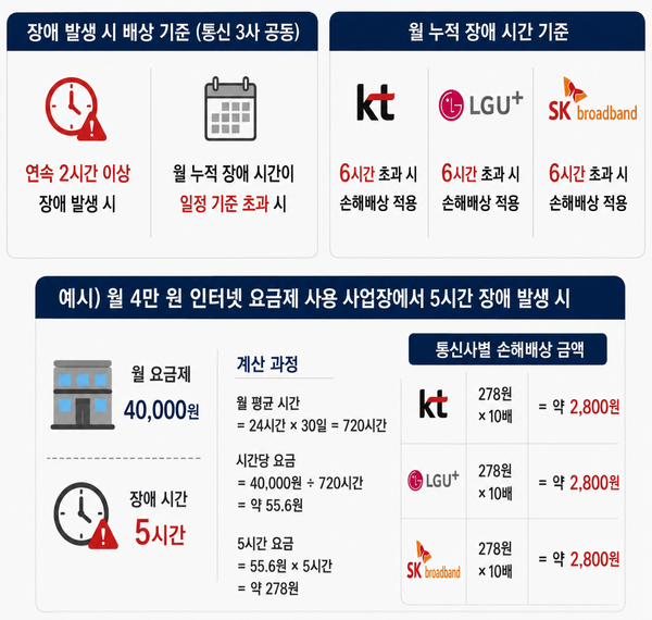 ▲생성형 AI로 만든 이미지