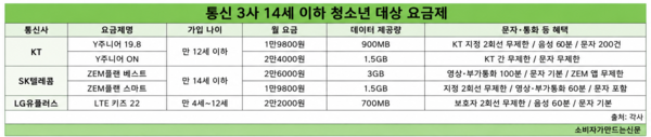 ▲AI로 제작한 이미지입니다