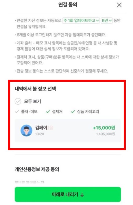 ▲네이버페이 자산 정보 연결 동의 화면