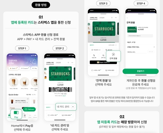 ▲스타벅스 공식 앱에 안내된 환불 과정