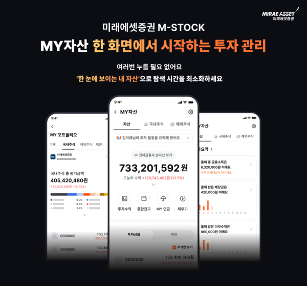 ▲미래에셋증권은 'MY자산' 개편을 통해 분산된 자산 정보를 투자자가 한눈에 확인할 수 있게 했다.