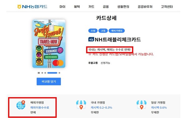▲ NH농협카드 NH트래블리 체크카드 화면. 상품 안내에서는 ‘해외는 수수료 면제’라고 안내하고 있다.