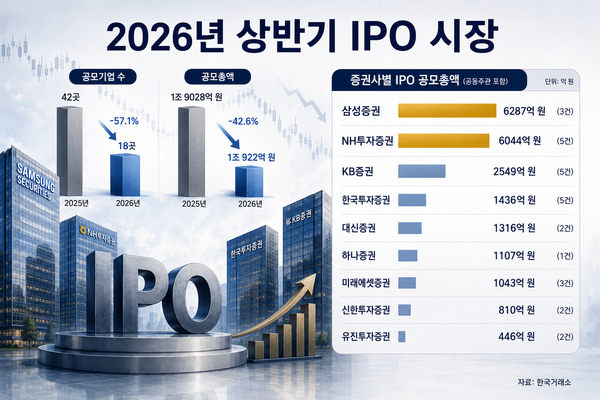▲생성형 AI로 제작된 이미지