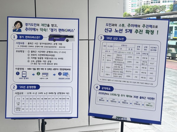 ▲평택과 양주, 화성과 의왕 등 4개 시에서 서울 강남, 판교와 분당을 연결하는 경기 편하G버스 5개 신규 노선이 오는 10월부터 연내 개통을 목표로 추진된다. 사진=이예원 기자