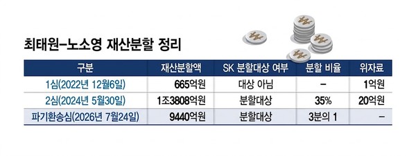 ▲AI가 생성한 이미지
