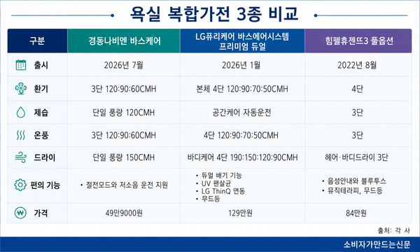 ▲생성형 AI로 만든 이미지